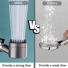 High Pressure Shower Head 3 Modes Adjustable Water Saving Bathroom Sprayer Usa