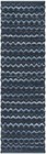 Montauk Collection Runner Rug - 2 3  X 6   Navy Blue   Black  Handmade Flat W   