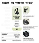 Glisson Loop    comfort Edition      Neck Traction Strap For Spine Relief At Home