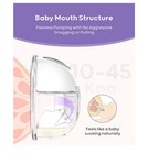 Nuliie Hands-free Breast Pump S32 Electric Wearable Double Breast Pumps 9 Levels