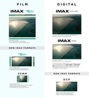 Imax 70mm Film Cell - Interstellar  cooper  Falling In Tesseract  Nolan 