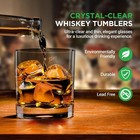 Nutrichef 2 Sets Crystal-clear Stemless Wine Glass-elegant Clear Glasses  pair 
