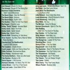 Chartbuster Karaoke 3 Cd g Party Hits  2 Vol-5011 New Box With Song List