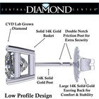14k Solid Gold Cvd Princess Stud Earrings  Lab Diamond  e-f  Vs   si  Jewelry
