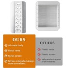 4 Pack Shipping Container Vent For Preventing Condensation   Excessive Heat Us