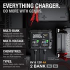 Noco Genius2x2 2-bank 4a  2a bank  6v 12v Smart Battery Charger And Maintainer