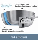 All-clad D3 3-ply Stainless Steel Sauce Pan With Lid 3 Quart  Induction  Oven Ne