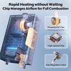 Tankless Water Heater Indoor Instant Hot 3 6gpm 80 000btu-propane natural Gas