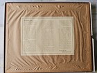 Framed Historic Pennsylvania Rock Oil Co 1855 Stock Certificate With Medallions