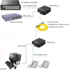 2 Pots Telephone Rj11 100m Ethernet Over Fiber Optic Converter Sm Up 20km A Pair