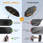 Windproof Umbrella For Rain Large Travel Folding Umbrella Strong Compact Umbre