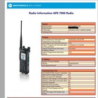 Motorola Apx7000 Uhf R2 700  800 Mhz Two Way Radio H97tgd9pw1an W Charger