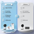 Iegeek 5   Ptz Wifi Video Baby Monitor Camera And Audio  night Vision 2-way Talk