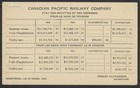 1925 Cpr 81d 2c Admiral Sepia View Card Vancouver Hotel Earnings To France