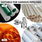 2pcs Integrated Internal   External Pipe Threading-tool pvc Pipe Threader Kit