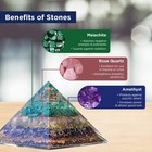 Orgonite Crystal Orgone Pyramid - Rose Quartz  Amethyst  Malachite
