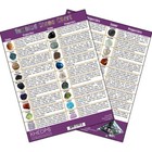 Laminated Tumbled Stone Chart - List Of 36 Stones And Their Properties 