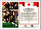 1992 All World Cfl 70 Todd Dillon    Hamilton Tiger-cats Football Card