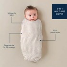 Itzy Ritzy Muslin Breastfeeding Boss Nursing Cover Color Taupe