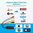 Vhs To Digital Converter  Rca To Usb Capture Card  Usb 2 0 Video Converter Gr   