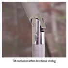 Black Stallion Ub200 Core Flame-resistant Industrial Umbrella Camo