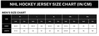 Macklin Celebrini  71 San Jose Sharks Black Hockey Jersey Player Jersey