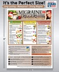 Migraine Triggers Food Guide Magnet 8 5x11 Headache Diet Chart