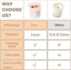 280 Pcs Wooden Candle Wicks 1mm With Stand