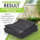 Windscreensupplyco 10 x12  Mesh Tarp Sun Shade  Canopy 60-70  Blockage Black