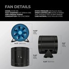 Terrabloom 12 3   313mm  Inline Duct Fan  Ecmf-315  1662 Cfm  268w