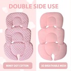 Infant Carseat Insert  2-in-1 Reversible Baby Car Seat Cushion For Newborn Toddl