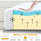 Gel Memory Foam Bed Mattress In A Box Medium Firm And Good Support 
