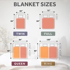 Sunbeam Royal Ultra Fleece Heated Electric Blanket 12 Heat Settings