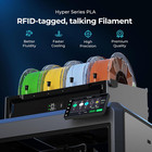 Hyper Pla Filament Bundle 4kg  Rfid 3d Printer Filament Pla 1 75mm For High Spee