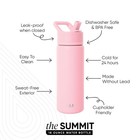 Simple Modern Insulated Water Bottle With Straw   18oz   18 Ounces  -blush