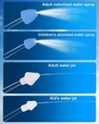 Neti Pot  Nasal Irrigation System  300ml  2 Flushing Modes  Usb   c Rechargeabl   