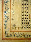 Talismanic Islamic Hand Calligraphy Panel Quran Verses Manuscript Mecca Art