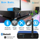 Bludento Blt-2 Hi-fi Aptx Hd Acc Bluetooth Music Receiver V5 1 Coaxial Optical