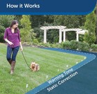 Petsafe In Ground Stubborn Dog Fence With Wire And Receiver Collar