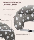 Momcozy Nursing Pillow Gray With Clouds