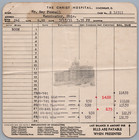 1951 Manchester  Ohio The Christ Hospital Cincinnati Invoice  Bill Ephemera 1621