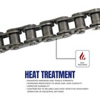  25h Heavy Duty Roller Chain 3 Ft  144 Links  And 1 Connecting Link  For