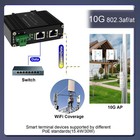 Elenzk 10g Poe Injector - Industrial 10 Gigabit Ieee802 3at 30w Hardened Poe    