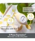 Medela Manual Breast Pump With Flex Shields Harmony Single Hand For More Comfort