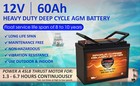 Vmax Mr96-60 12v 60ah Agm Dp Cyc Battery For Minn Kota Pontoon 55lb Trolling Mtr