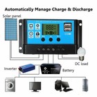 600w Solar Panel Kit 100a 12v Battery Charger W  Controller Caravan Boat Rv Car