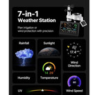 7-in-1 Wireless Weather Station 7 5   Display And In-outdoor Sensor By Uimoso   