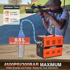 4500psi Pcp Air Compressor 350w Auto Stop 12v 110v Ac Air Rifle Hpa Pump