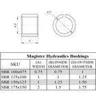 Bushing Split Tension 1-3 4  To 1-1 2  Set Of 4 Items For Cylinders Reducer New