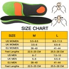 Unisex Orthotic Insoles Orthopedic Flat Feet Sole Pad Shoes Inserts Arch Support